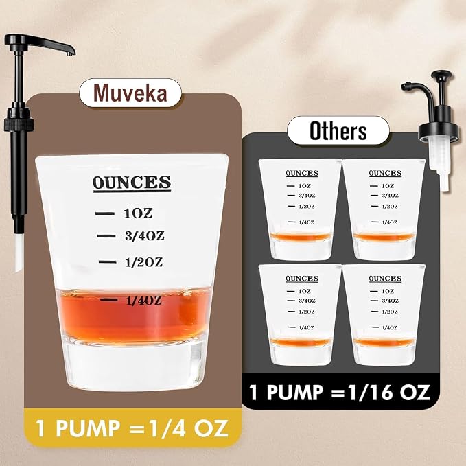 Coffee Syrup Dispenser for Bar, Glass Syrup Bottle with Pump, Coffee Pump Dispenser Bottle with Tray, Spoon for Station,16.9 oz, 500 ml