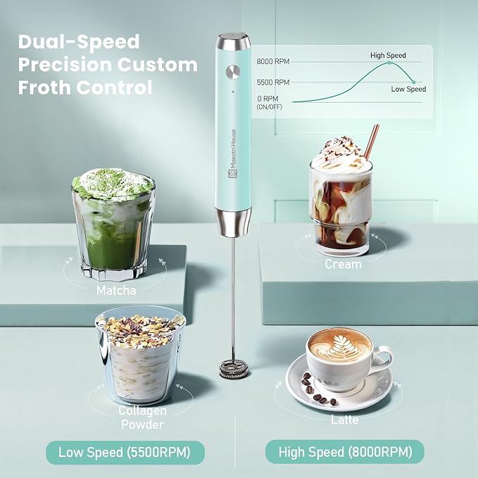 Maestri House Rechargeable Milk Frother, LunaFro NS 2-Speed Handheld Electric Foam Maker Waterproof Detachable Stainless Steel Whisk Drink Mixer Foamer for Lattes, Cappuccino, No Stand