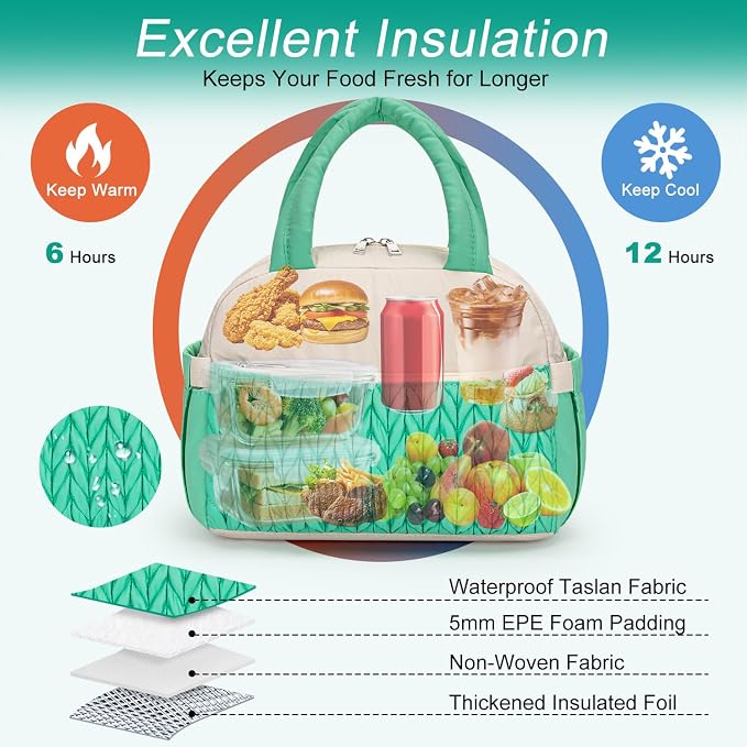Coobiiya Insulated Lunch Bag Women/Men, Taslon Leakproof Thermal Lunch Box for Women Men, Cute Waterproof Cooler Bag for Work Picnic Travel