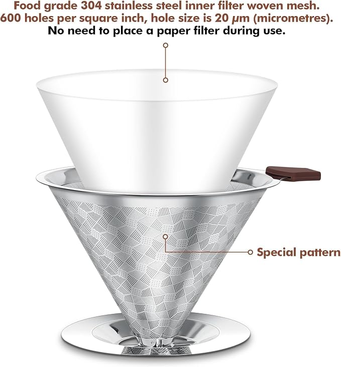 Pour Over Coffee Dripper, LOOFORE Stainless Steel Coffee Filter 1-4 Cup, Metal Cone Filter Paperless Reusable Coffee Filter, Double Mesh Design with Spoon and Cleaning Brush