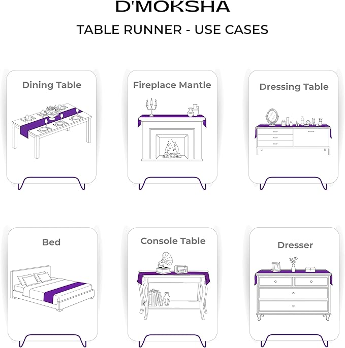 Signature Linen™ by D'Moksha Navy Blue Table Runner 72 Inches Long, 100% Pure Linen, Hemstitch, 14 x 72 Inch Table Runner for Dresser, Dining- Summer, Father's & Independence Day