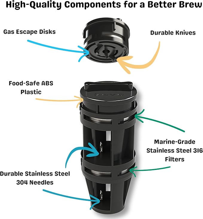 Kevo® Double Barrel™ Cold Brew Bundle – Compatible with most K-Cup® Pods
