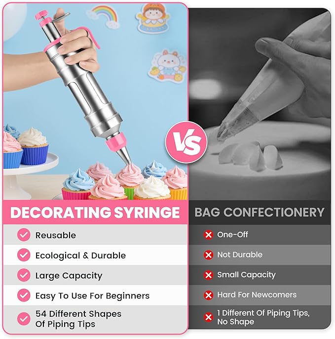 Dessert Decorating Syringe Set - Cupcake Icing Piping Kit, Cupcake Frosting Filling Injector with 54 Piping Icing Nozzles, 9 Silicone Cupcakes, 3 Cream Scrapers -for Cake,Cupcakes,Cookie (69Pcs-Pink)