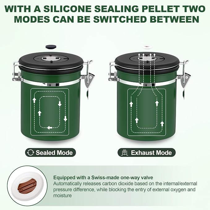 ShanSon Coffee Canister Airtight, Stainless Steel Bean Storage Container with Date Tracker & Scoop, Grounds Sugar Flour Tea Cereal Fits Kitchen Pantry, Ideal Gift for Coffee Lovers,16oz, Dark Green
