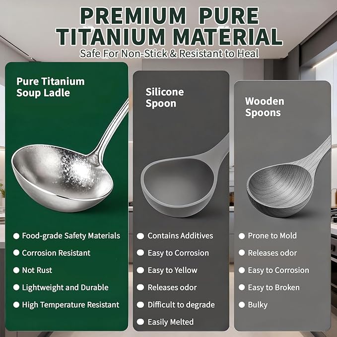 Newness Soup Ladle, [Rustproof, Heat Resistance] Resilient Pure Titanium Soup Spoon with Long Ergonomic Natural Wooden Round Handle, Non-Toxic Cooking Spoon for Kitchen, 14.56 Inches