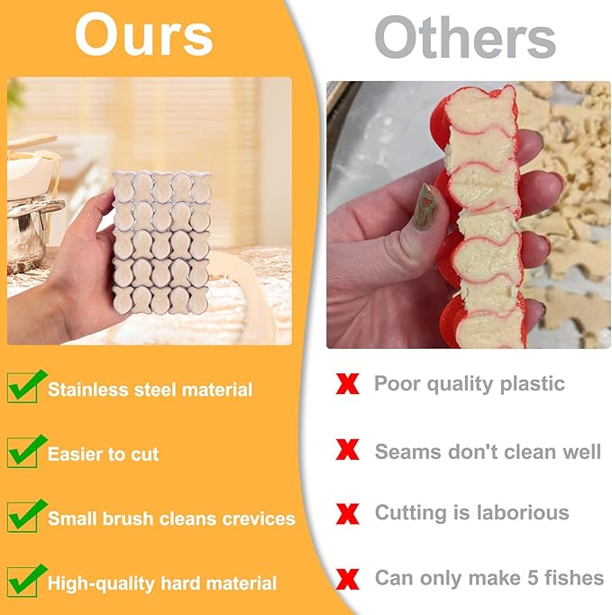 AIERSA 2Pcs Gold Fish Cracker Cutter,25 Cavity Fish Cookie Cutter,Mini Gold Fish Shapes Molds for Cookie,Non-stick Dough, Stainless Steels Cookie Cutters Mold for Baking