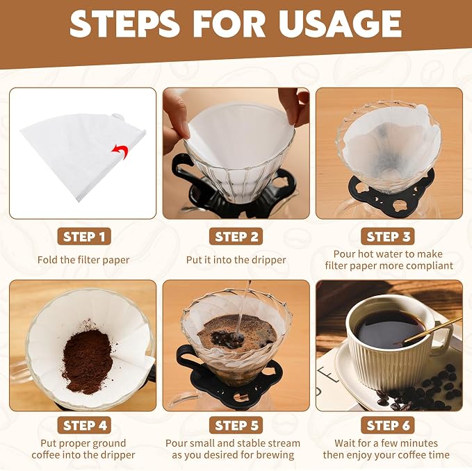 #2 Coffee Filters, 200 Count Cone Coffee Filters #2, Small White Paper Coffee Filter 2-4 cup for Pour Over and Drip Coffee Maker (2 Boxes, 200 Count Total)