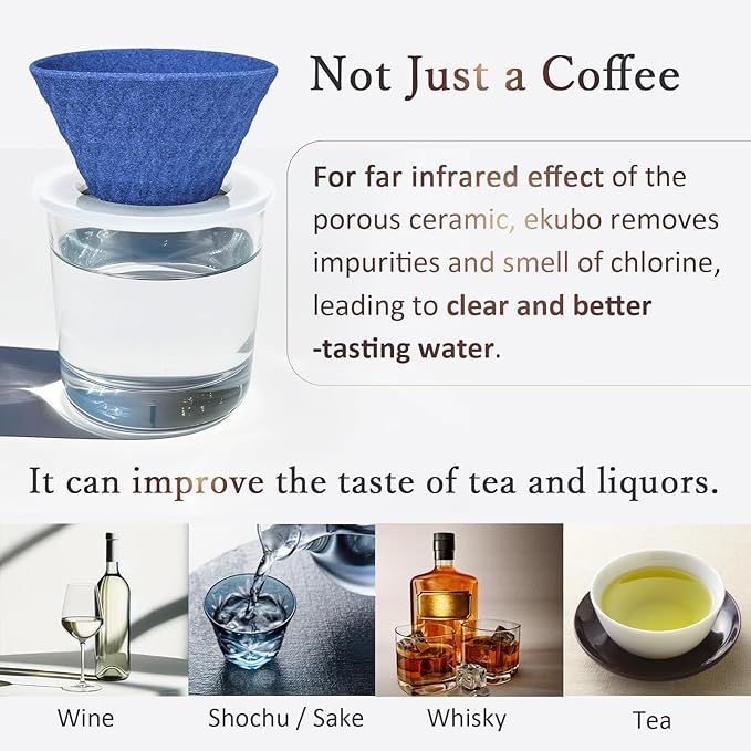 Ceramic Reusable Coffee Filter Pour Over Dripper Paperless Sustinable ekubo 1-4 Cup Made in Japan (Yellow)
