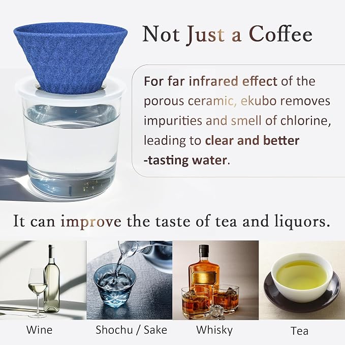 Ceramic Reusable Coffee Filter Pour Over Dripper Paperless Sustinable ekubo 1-4 Cup Made in Japan (Brown)