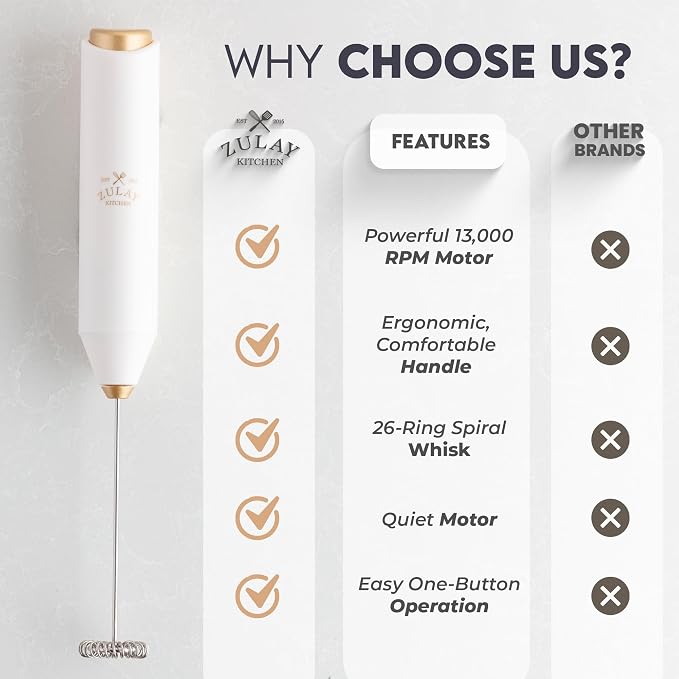 Zulay Kitchen Powerful Milk Frother AA Batteries Included – Ultra Fast Handheld Drink Mixer with Stainless Steel Whisk Stirrer for Coffee, Protein, Matcha & More, Frother Wand Electric Frothmate