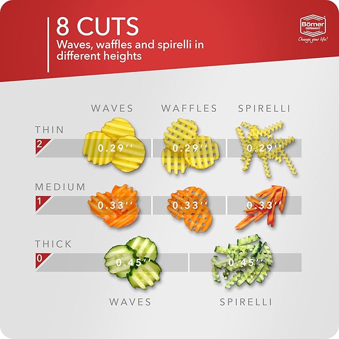 Börner by Reston Lloyd Wave-Waffle XXL Power Line • Crinkle Cut/Spirelli Vegetable Slicer • Slicer for Wave Waffle Cut Vegetables • Wavy French Fries • Made in Germany, Red