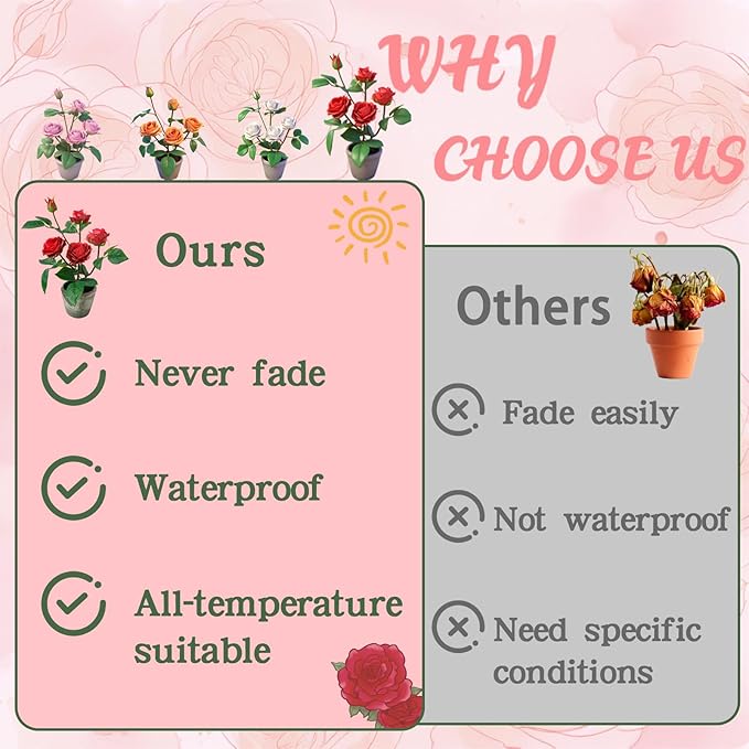 Rose in Pot Decor Potted Artificial Flowers Mini Plants Faux Flowers Indoor Small Decor Fake Roses for Home, Bathroom, Kitchen, Offices, Wedding Party Centerpieces (Rose Red)