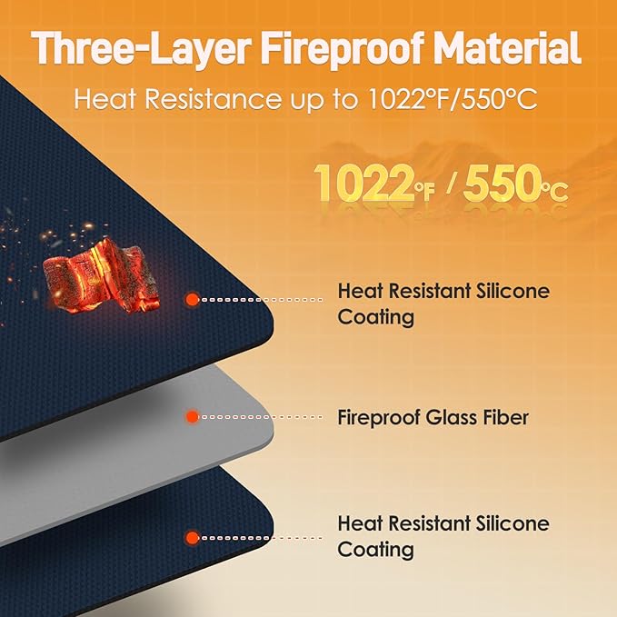 Heat Resistant Mat for Air Fryer, 12 x 14in Heat Resistant Mat for Countertop, Fireproof Silicone Countertop Protector Appliance Slider Hot pod for Air Fryer, Coffee Maker, Toaster, Oven (Blue)