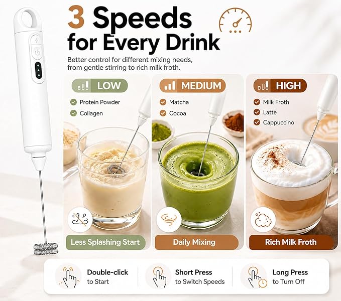 Rechargeable Milk Frother Handheld 3 Speed Coffee Foamer [3 Whisk] Electric Drink Mixer for Latte, Cappuccino, Coffee, Eggs, Hot Chocolate, White