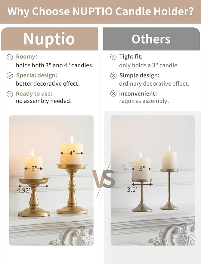 NUPTIO Large Candle Holder Set: 2pcs Large Gold Stand for 4" Diameter Pillars - Vintage Metal Pedestal for Dining Table Centerpieces Decor