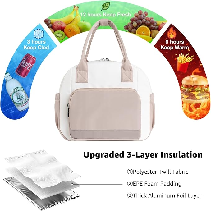Stylish Color-blocked Lunch Bag for Women, Leakproof Lunch Box for Adult Girls, Large Capacity Reusable Lunch Box for Work Picnic Travel(Khaki with Off White)