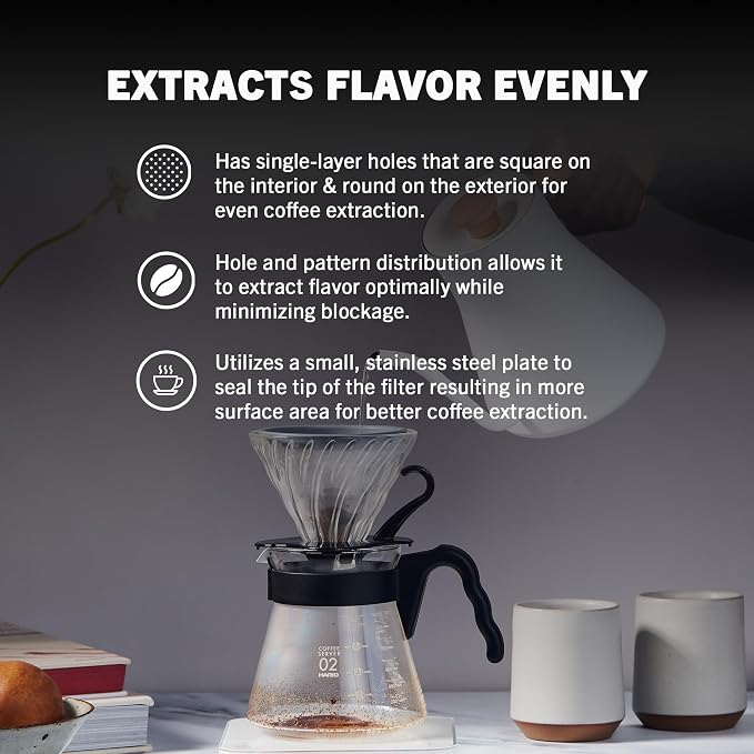 Able KONE MINI for Hario V60 02: Reusable Stainless Steel Coffee Filter