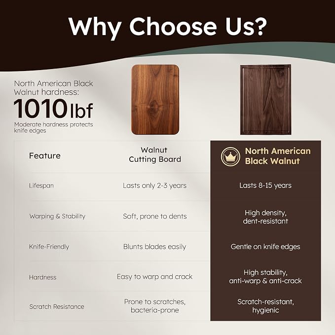 Luxury American Black Walnut Wood Cutting Boards for Kitchen, 17 Inch Reversible Wooden Cutting Board, Handcraft Solid Hardwood End Grain Charcuterie Board Butcher Block Made in USA Kitchen Gift