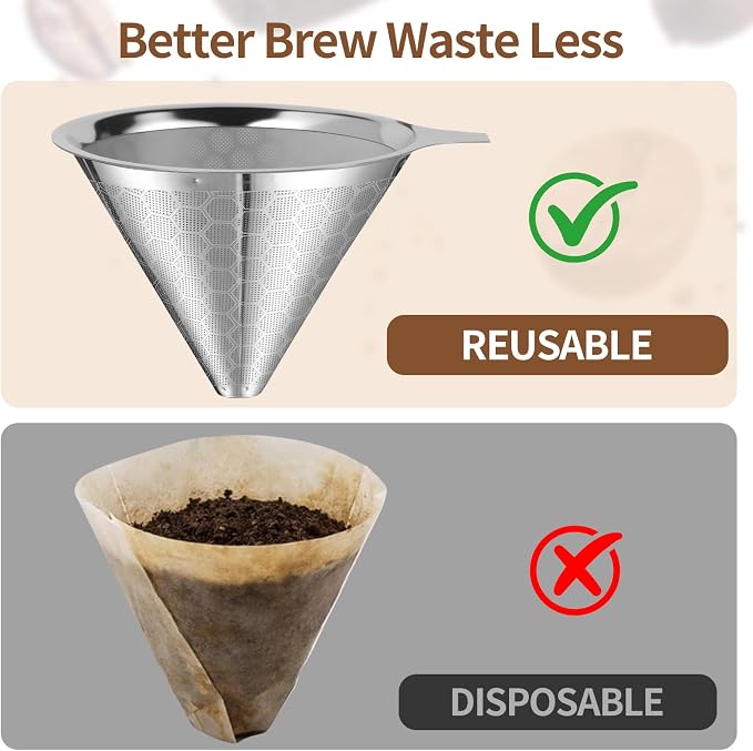Pour Over Coffee Dripper, Reusable Stainless Steel | Compatible With Chemex, Compatible With Hario V60, Paperless, Coffee Maker Accessories