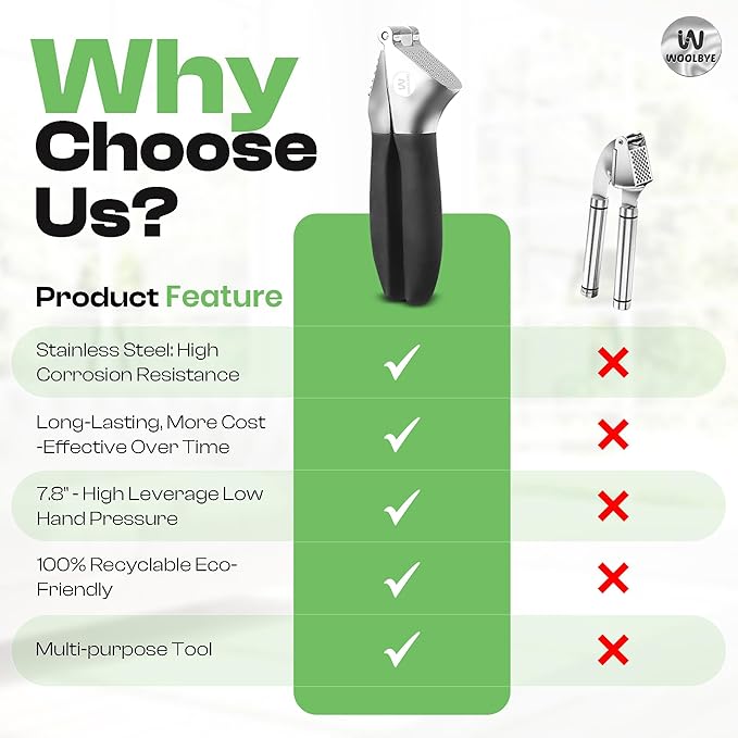4-in-1 Garlic Press Set - Stainless Steel Garlic Press, Garlic Press, Chopper, Grinder, Grater, Mincer with Peeler, Silicone Tube Roller, Brush and Knife - The Essential Garlic Mincing Kit