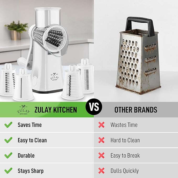 Zulay Kitchen Rotary Cheese Grater 5 Blade Cheese Shredder - Manual Hand Crank Cheese Grater With Reinforced Suction & 5 Interchangeable Drums - Easy to Use, Vegetable Chopper Round Mandoline Slicer