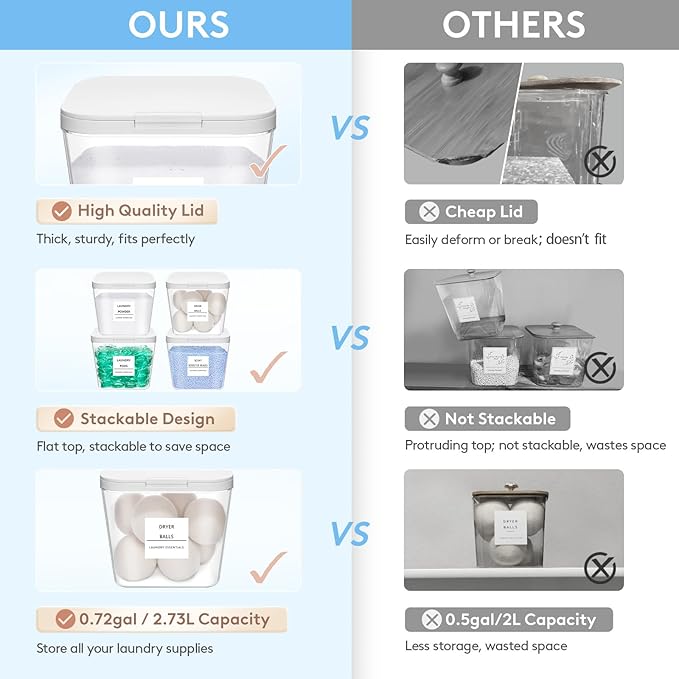 Lifewit Laundry Pods Container with Pop-up Lid, Laundry Room Organization, Dryer Sheet Holder for Washing Powder Scent Booster Beads, 2700 +4500+1800ml/0.5+0.72+1.2gal,3 Pcs