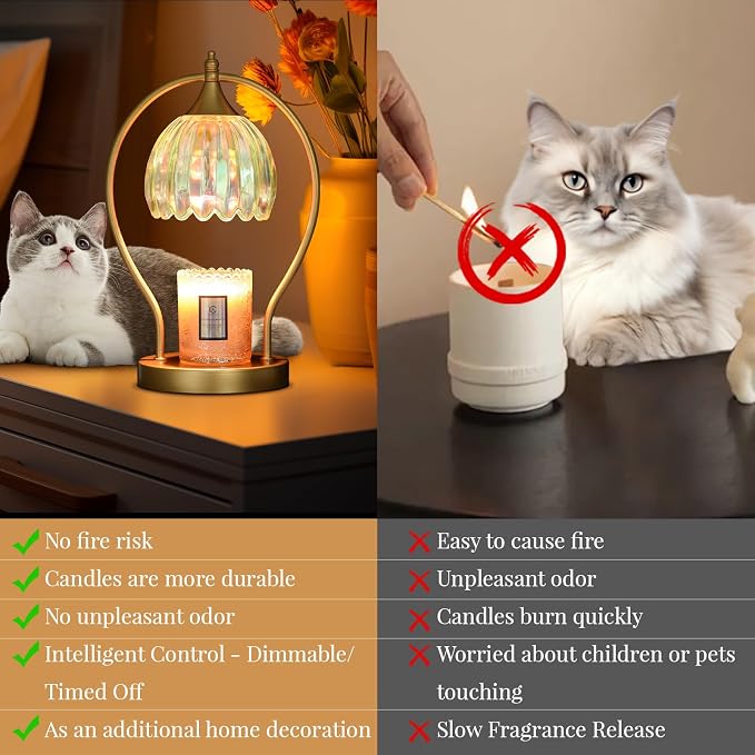 GOODBUY Candle Warmer Lamp with Timer: Dimmable Scented Candle Warmer Aromatherapy Lamp for Home Decor, Mothers Day Gifts for Mom, Ideal Housewarming Birthday Wax Warmer Light Gift, Includes 2 Bulbs
