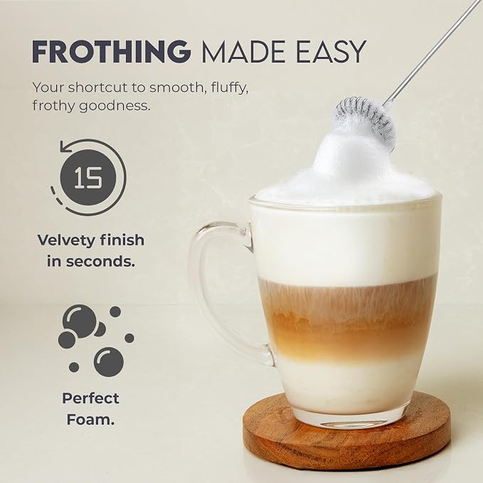 Zulay Kitchen Powerful Milk Frother Wand - Handheld Stainless Steel - Battery Operated Drink Mixer for Coffee, Lattes, Cappuccino, Matcha - Froth Mate Frother Gift - Clear Silver
