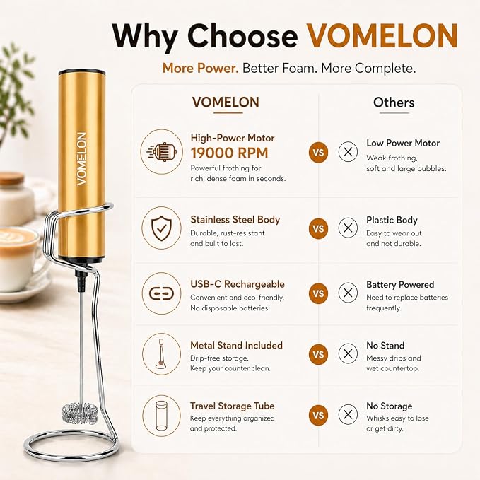 Rechargeable Milk Frother with Stand, Electric Whisks Foam Maker, POWERFUL USB C 2 Speed Handheld Drink Mixer for Coffee, Latte, Cappuccino, Matcha Drinks,Golden