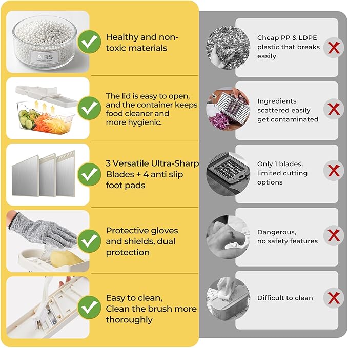 Adjustable Mandoline Slicer For Kitchen With Container,Veggie Chopper,Mandoline Food Slicer,Mandolin,Salad Chopper,Tomato,Potato Slicer,Cucumber,Fruit And Onion Cutter(3 Blade In 1)