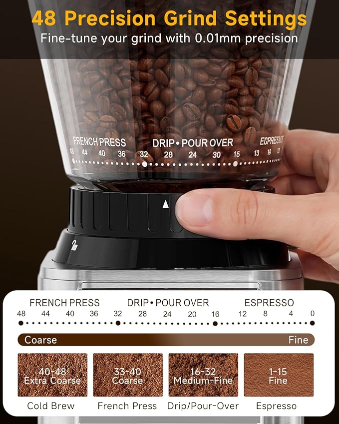 IAGREEA Conical Burr Coffee Grinder, 48 Grind Settings, 450RPM Low-Speed Anti-Static, Precision Timer, Portafilter Holder for Espresso, Drip, French Press, Cold Brew, Stainless Steel
