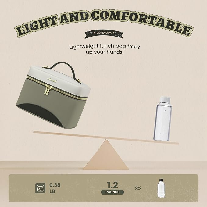 LOVEVOOK Insulated Lunch Bag for Women,Adult Lunch Box for Women,Leakproof Cooler Bag for Office Picnic Hiking Beach,Lunch Tote Bag with Adjustable Shoulder Strap
