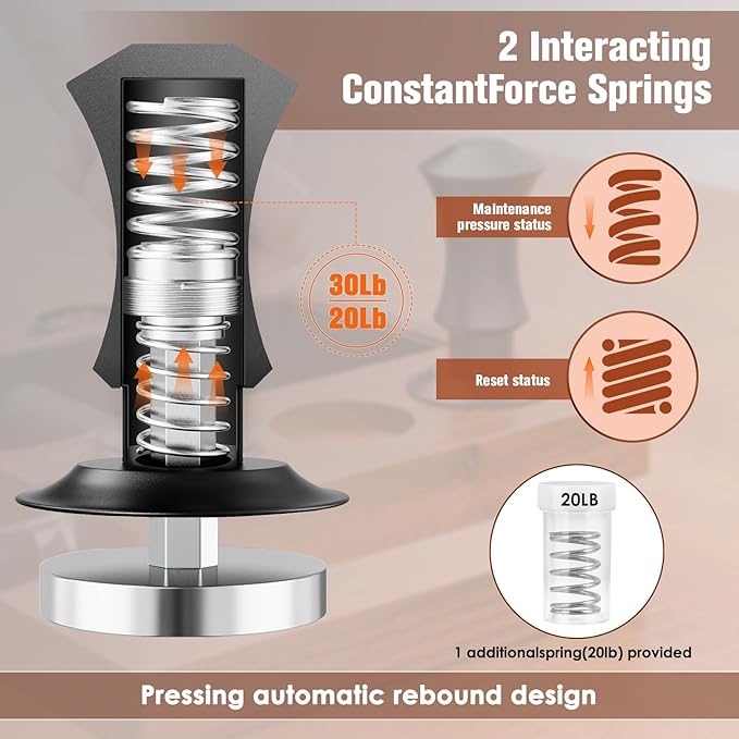 Espresso Tamper 58mm, Premium Barista Coffee Tamper with 20lb/30lbs Replacement Springs, 2 Spring Loaded Tampers with Stainless Steel Ripple Base, Self Leveling 58.3mm Tampers without Tilting