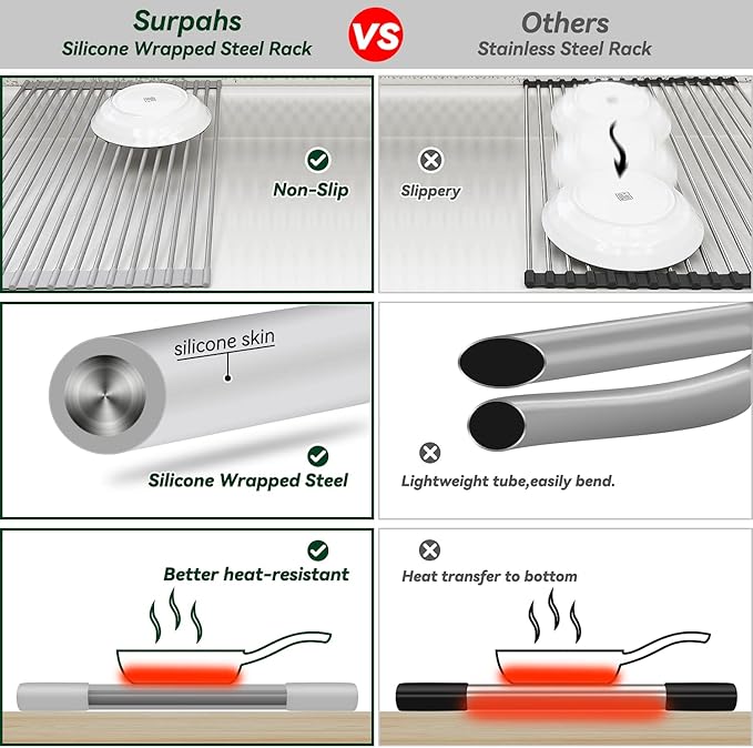 Surpahs 20.5 x 15.5 Inch Roll-Up Dish Drying Rack, Fits Across Sink Openings up to 19.5 Inches, Heavy-Duty Premium Silicone, Strong Support, Non-Slip, Heat-Resistant, Warm Gray