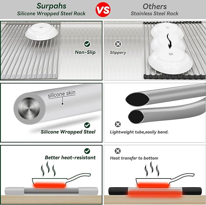 Surpahs Over the Sink Multipurpose Roll-Up Dish Drying Rack (Warm Gray, Large - 20.5" x 13.1")