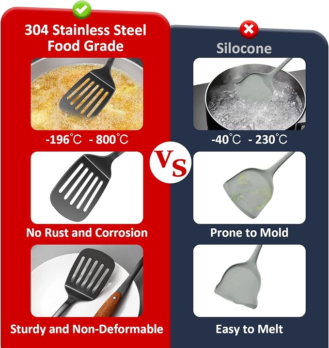 304 Stainless Steel Cooking Utensils Set,9PCS Metal Kitchen Utensils Set with Wooden Handle,Solid Spoon,Spatula,Ladle,Skimmer,Spaghetti Spoon,Dishwasher Safe(Black)