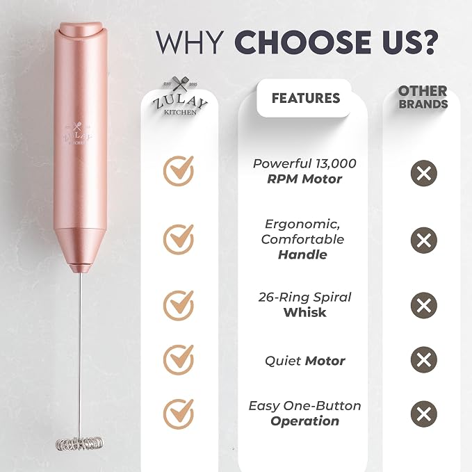 Zulay Kitchen Powerful Milk Frother AA Batteries Included – Ultra Fast Handheld Drink Mixer with Stainless Steel Whisk Stirrer for Coffee, Protein, Matcha & More, Frother Wand Electric Frothmate