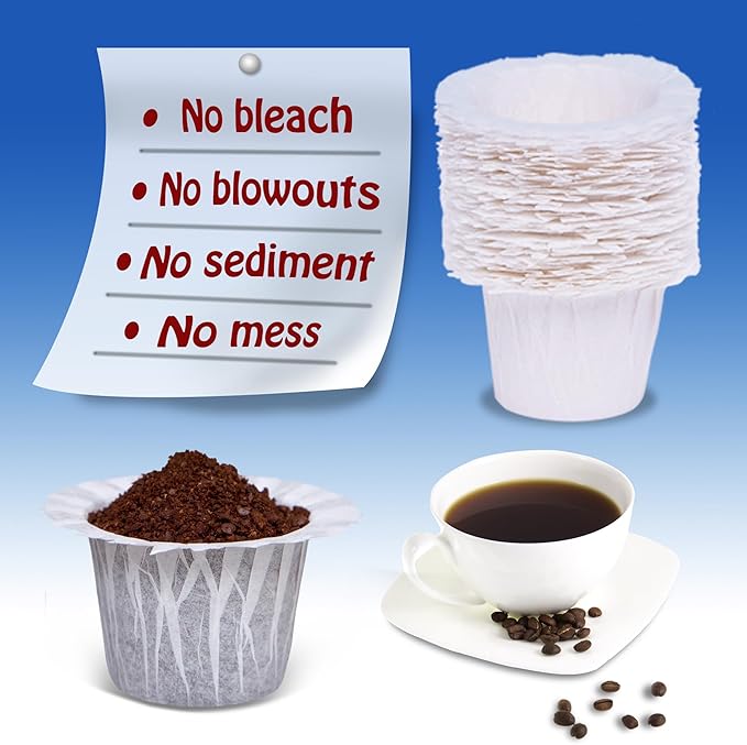 Irmidi Disposable Paper Coffee Filters 200 Count, Compatible with Brewers Single Serve 1.0 and 2.0 Fits All Reusable K Cup