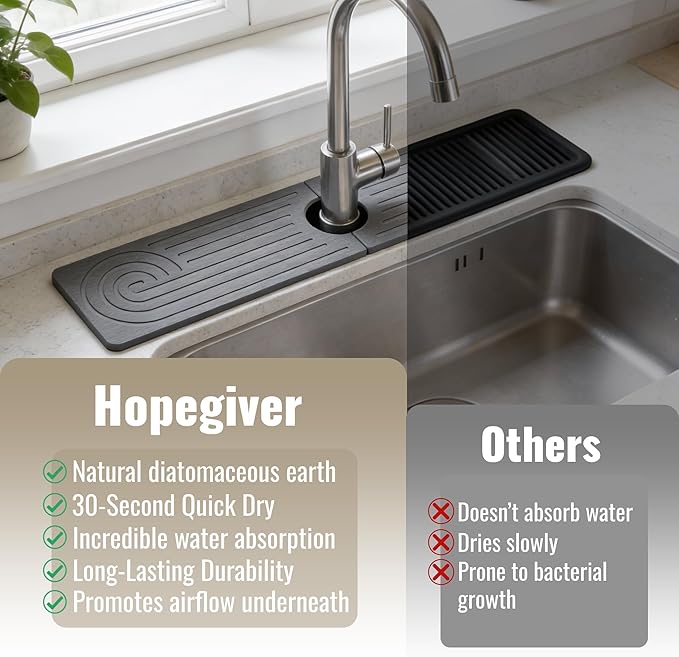 Hopegiver Stone Faucet Mat for Kitchen Sink - Fast Drying Diatomite Sink Protector Prevent Moisture, Super Water Absorbing Stone Tray for Kitchen & Bathroom Counter (Gray, 23.6"x5.1")