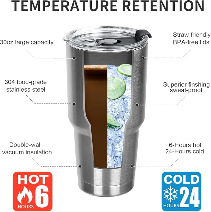30 oz Tumbler with Lids and Straws Double Wall Insulated Tumbler Cup,Stainless Steel Leak-proof Thermal Coffee Tumbler Powder Coated Travel Mug for Cold and Hot Beverages,Silver