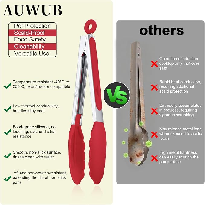 Salad Tongs, 16 Inch Silicone Food Tongs with 304 Stainless Steel Core & Non-Slip Grip in Red Color