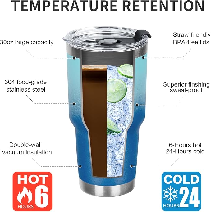 30 oz Tumbler with Lids and Straws Double Wall Vacuum Insulated Tumbler Cup,Stainless Steel Leak-proof Thermal Tumbler Travel Coffee Mug for Cold and Hot Drinks,Gradient Blue