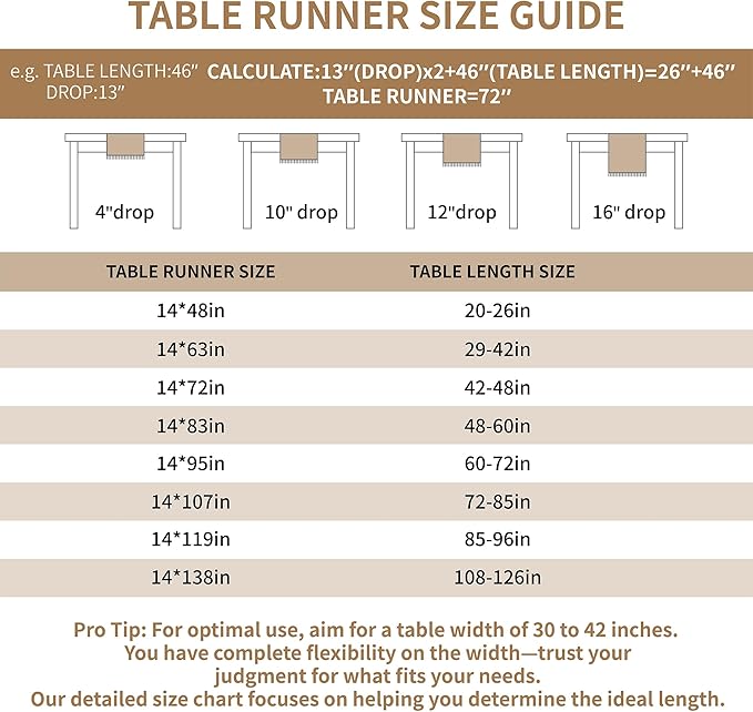 Spillproof Boho Table Runner with Tassels, Nordic Norland Woven Linen Textured Dresser Scarf, Heavy Duty Water Resistant Farmhouse Decor for Dining and Coffee Table, Beige, 14x72 Inches
