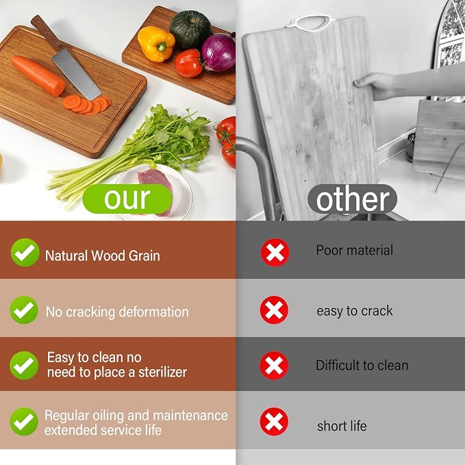 Solid Teak Wood Cutting Board Set One Piece Non Glued Extra Large Thick Crack Resistant Wooden Chopping Board with DeepJuice Grooves Built in Handles for Kitchen Meat 21.7x15 IN+13 * 8.7IN