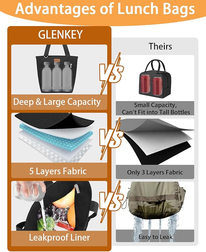 GLENKEY Insulated Lunch Bag Tote Lunch Box - Large Leakproof Cooler Bags for Adults - Soft Lunchbox for Women Work Shift Outdoor Travel Black 8L