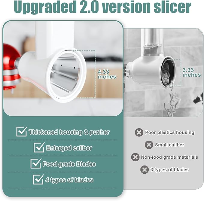 Slicer Shredder Attachment for KitchenAid Stand Mixer, Cheese Grater Attachment for Kitchenaid, Salad Maker, Grinding Powder, Dishwasher Safe with 4 Blades, White