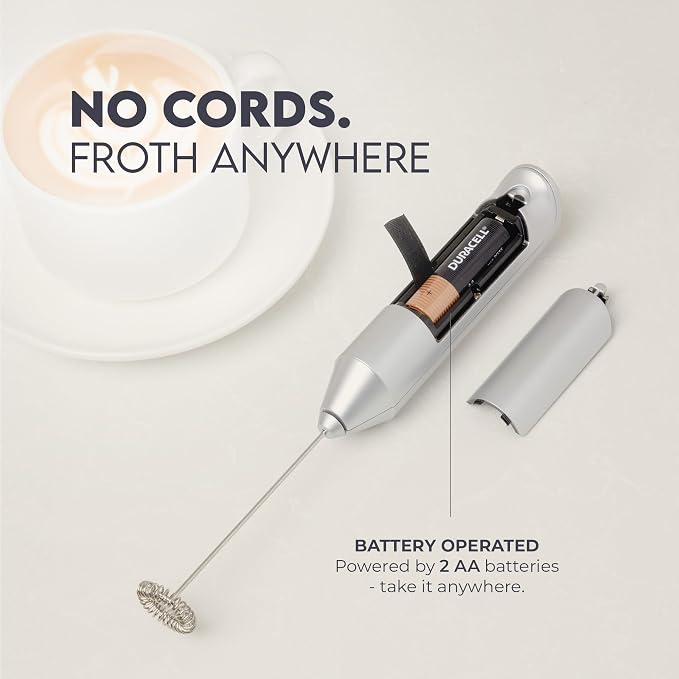 Zulay Kitchen Powerful Milk Frother Wand - Handheld Stainless Steel - Battery Operated Drink Mixer for Coffee, Lattes, Cappuccino, Matcha - Froth Mate Frother Gift - Clear Silver