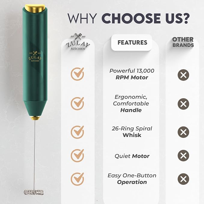 Zulay Kitchen Powerful Milk Frother AA Batteries Included – Ultra Fast Handheld Drink Mixer with Stainless Steel Whisk Stirrer for Coffee, Protein, Matcha & More, Frother Wand Electric Frothmate