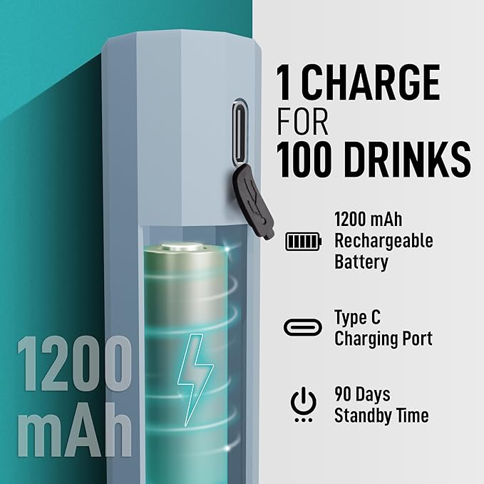 Zulay Froth N Go Milk Frother – Rechargeable 3-in-1 Handheld Frother Wand with Travel Case & USB-C Charger – Single, Double & Egg Whisk for Latte, Cappuccino, Matcha, Protein Shakes - Dove Cloud