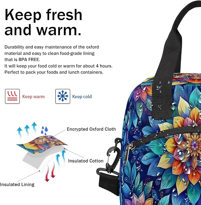 Pardick Blue Flower Mandala Insulated Lunch Bag for Women Girl Reusable Lunch Tote Box With Shoulder Strap Lightweight Thermal Cooler Meal Prep Bag for Work School Office Picnic